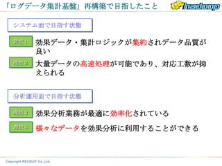 「ログデータ集計基盤」再構築で目指したこと

 システム面で目指す状態

 理想１   効果データ・集計ロジックが集約されデータ品質が
       良い
 理想２   大量データの高速処理が可能であり、対応工数が抑
       えられる


 分析運用面で目指す状態

 理想３   効果分析業務が最適に効率化されている
 理想４   様々なデータを効果分析に利用することができる
 