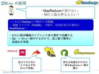 ②Hive の活用
                  ・MapReduceが書けない。
                  ・移行工数を押さえたい！

  ・いわば Hadoop上で動作するRDB
  ・ SQLライクな「HiveQL」で操作、処理結果は自動的に
  MapReduceへ

  ・おもに既存機能のリプレイス系の案件で活躍する
  ・SQL → Hiveへ移行するだけで、低工数で簡単に
   高速化が実現




      見立てのために             更なる高速化のために
      「とりあえずは             一部をMapReduceへ書き
       Hiveで実装」                 換え
 