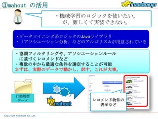 ③mahout の活用
              ・機械学習のロジックを使いたい。
                が、難しくて実装できない。

   ・データマイニング系ロジックのJavaライブラリ
   ・「アソシエーション分析」などのアルゴリズムが用意されている

   ・協調フィルタリングや、アソシエーションルール
    に基づくレコメンドなど
   ・複数の中から最適な条件を選定することが可能
   まずは、実際のデータで動かし、試す。これが大事。




   行動履歴
    データ              レコメンド物件の
                       表示など
 
