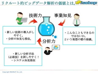 リクルート的ビッグデータ解析の価値とは。


         技術力      事業知見


・新しい技術の導入がし           ・こんなこともできるの
   やすく。                 ではないか。
・分析の知見も吸収。            という発想の壁の崩壊。
                分析力

   ・新しい分析手法
 （必殺技）を試しやすく！
  ・システム知見吸収
 