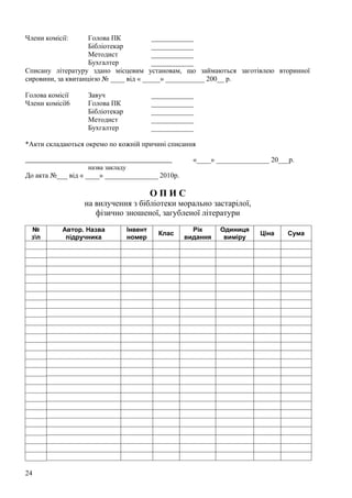 Члени комісії:      Голова ПК          ____________
                    Бібліотекар        ____________
                    Методист           ____________
                    Бухгалтер          ____________
Списану літературу здано місцевим установам, що займаються заготівлею вторинної
сировини, за квитанцією № ____ від « _____» ___________ 200__ р.

Голова комісії     Завуч                    ____________
Члени комісії6     Голова ПК                ____________
                   Бібліотекар              ____________
                   Методист                 ____________
                   Бухгалтер                ____________

*Акти складаються окремо по кожній причині списання

                                                       «____» _______________ 20___р.
                   назва закладу
До акта №___ від « ____» _______________ 2010р.

                                            ОПИС
                  на вилучення з бібліотеки морально застарілої,
                     фізично зношеної, загубленої літератури
 №          Автор. Назва           Інвент              Рік     Одиниця
                                              Клас                        Ціна     Сума
 зп         підручника            номер             видання    виміру




24
 