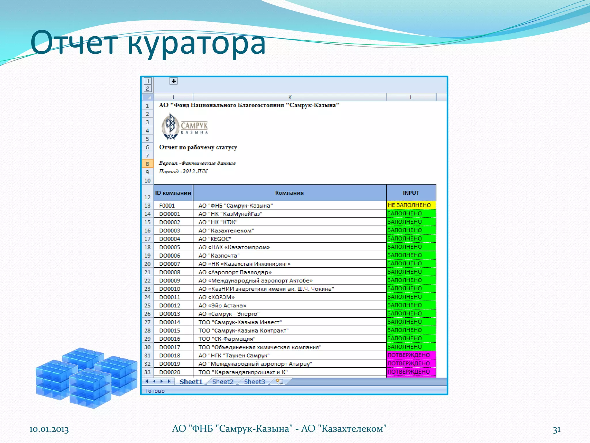 Отчет куратора




10.01.2013   АО "ФНБ "Самрук-Казына" - АО "Казахтелеком"   31
 