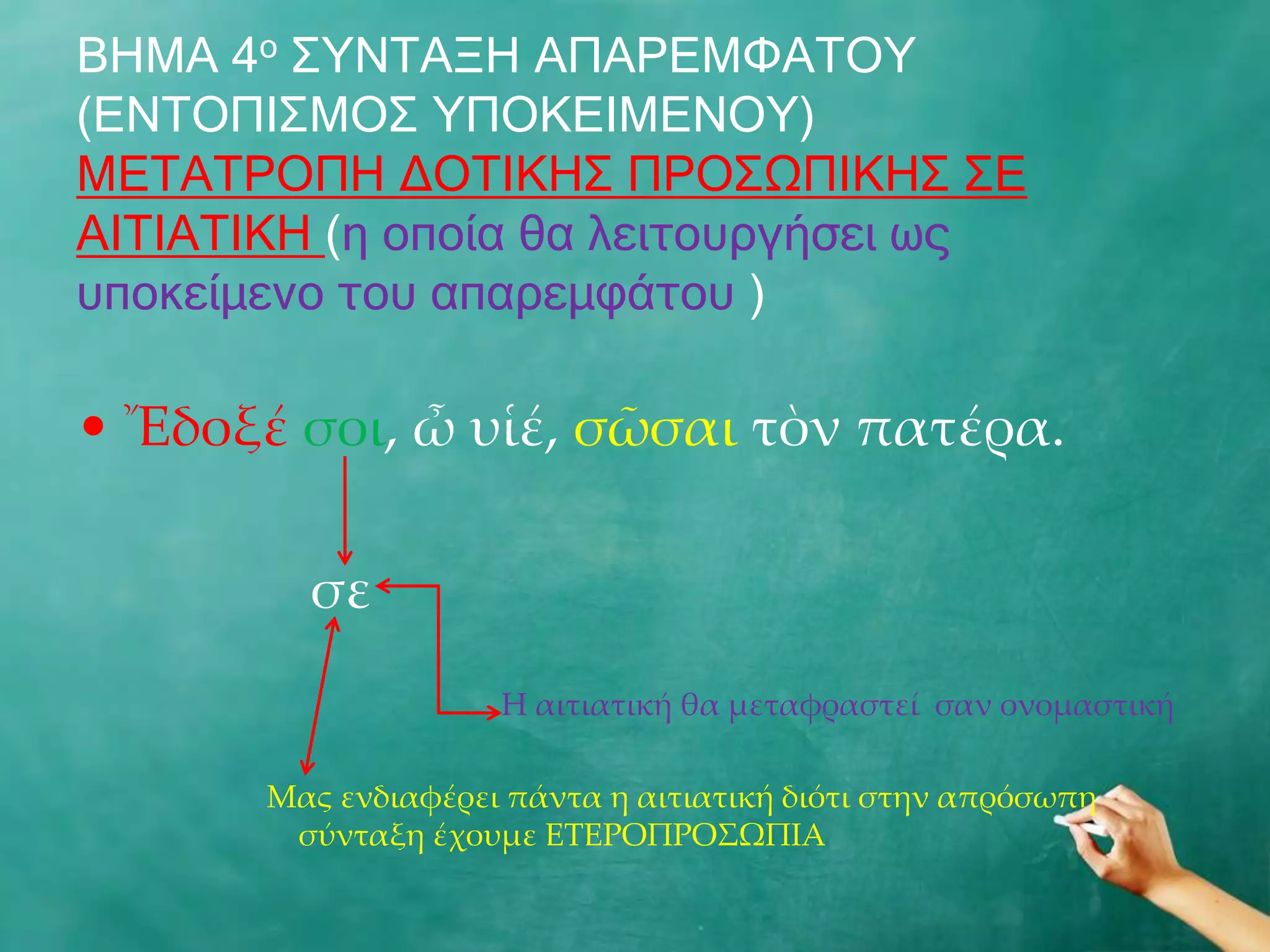 ΒΖΚΑ 4ν Π΢ΛΡΑΜΖ ΑΞΑΟΔΚΦΑΡΝ΢
(ΔΛΡΝΞΗΠΚΝΠ ΢ΞΝΘΔΗΚΔΛΝ΢)
ΚΔΡΑΡΟΝΞΖ ΓΝΡΗΘΖΠ ΞΟΝΠΩΞΗΘΖΠ ΠΔ
ΑΗΡΗΑΡΗΘΖ (ε νπνία ζα ιεηηνπξγήζεη σο
ππνθείκελν ηνπ απαξεκθάηνπ )

• Ἔδοξέ σοι, ὦ υἱέ, σῶσαι τὸν πατέρα.

         σε
                     Η αιτιατική θα μεταφραστεί σαν ονομαστική

       Μας ενδιαφέρει πάντα η αιτιατική διότι στην απρόσωπη
        σύνταξη έχουμε ΕΣΕΡΟΠΡΟ΢ΩΠΙΑ
 