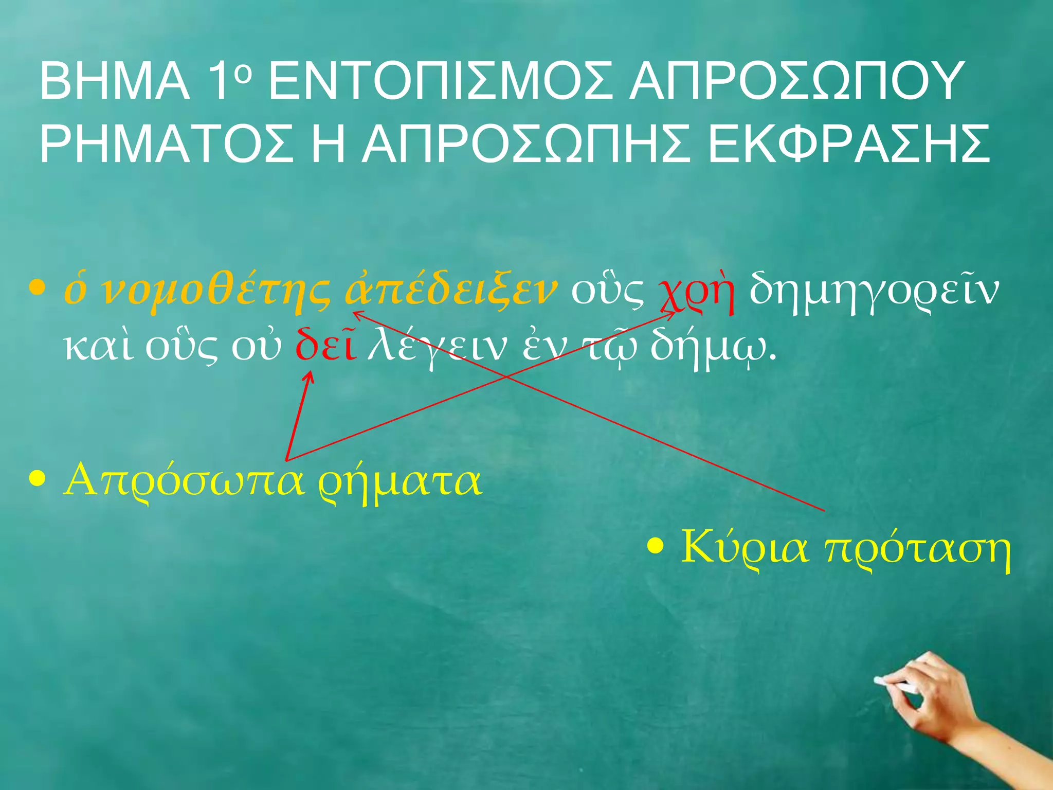 ΒΖΚΑ 1ν ΔΛΡΝΞΗΠΚΝΠ ΑΞΟΝΠΩΞΝ΢
ΟΖΚΑΡΝΠ Ζ ΑΞΟΝΠΩΞΖΠ ΔΘΦΟΑΠΖΠ

• ὁ νομοθέτης ἀπέδειξεν οὓς χρὴ δημηγορεῖν
  καὶ οὓς οὐ δεῖ λέγειν ἐν τῷ δήμῳ.

• Απρόσωπα ρήματα
                          • Κύρια πρόταση
 