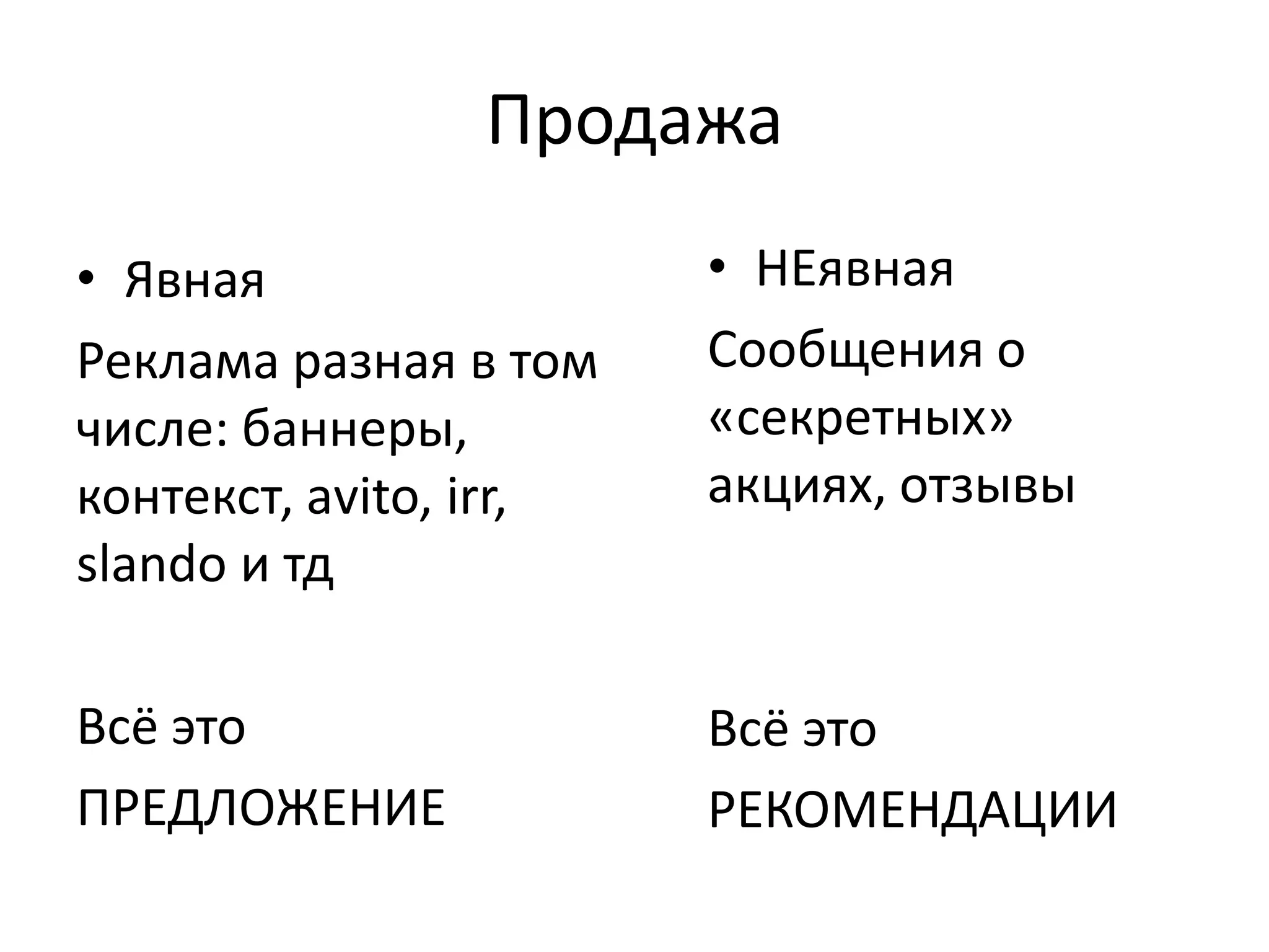 Продажа
• Явная                 • НЕявная
Реклама разная в том    Сообщения о
числе: баннеры,         «секретных»
контекст, аvito, irr,   акциях, отзывы
slando и тд

Всё это                 Всё это
ПРЕДЛОЖЕНИЕ             РЕКОМЕНДАЦИИ
 