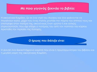 Με ποιο γεγονός ξεκινάει το βιβλίο:

Η οικογένεια Καψάλη, ζει σε ένα νησί του Αιγαίου και όλα φαίνονται να
πηγαίνουν καλά, μέχρι που ένας Ιταλός χτυπάει την πόρτα του σπιτιού τους και
επιστρέφει στον πατέρα της οικογένειας έναν γρύπα ή και αλλιώς
στριγγλοπούλι, που είχε κλέψει ο πατέρας του από τον παππού του κύριου
Αριστείδη την περίοδο της Κατοχής.



                       Ο ήρωας που διάλεξα είναι:


Η Δανάη ένα δεκαεπτάχρονο κορίτσι που είναι η πρωταγωνίστρια του βιβλίου και
η μεγάλη κόρη της οικογένειας Καψάλη.
 