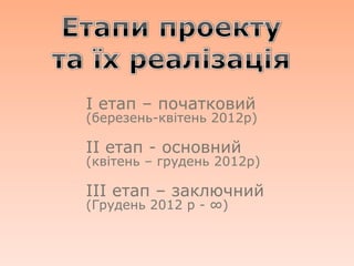 І етап – початковий
(березень-квітень 2012р)

ІІ етап - основний
(квітень – грудень 2012р)

ІІІ етап – заключний
(Грудень 2012 р - ∞)
 
