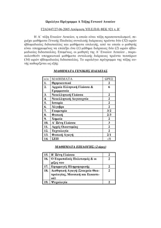 Ωρολόγιο Πρόγραμμα Α Τάξης Γενικού Λυκείου

          Γ2/63447/27-06-2005 Απόφαση ΥΠ.Ε.Π.Θ. ΦΕΚ 921 τ. Β΄

       Η Α΄ τάξη Ενιαίου Λυκείου, η οποία είναι τάξη προσανατολισμού, πε-
ριέχει μαθήματα Γενικής Παιδείας συνολικής διάρκειας τριάντα δύο (32) ωρών
εβδομαδιαίας διδασκαλίας και μαθήματα επιλογής, από τα οποία ο μαθητής
είναι υποχρεωμένος να επιλέξει ένα (1) μάθημα διάρκειας δύο (2) ωρών εβδο-
μαδιαίας διδασκαλίας. Επομένως, οι μαθητές της Α΄ Ενιαίου Λυκείου , παρα-
κολουθούν υποχρεωτικά μαθήματα συνολικής διάρκειας τριάντα τεσσάρων
(34) ωρών εβδομαδιαίας διδασκαλίας. Το ωρολόγιο πρόγραμμα της τάξης αυ-
τής καθορίζεται ως εξής:

                   ΜΑΘΗΜΑΤΑ ΓΕΝΙΚΗΣ ΠΑΙ∆ΕΙΑΣ

             α/α ΜΑΘΗΜΑΤΑ                            ΩΡΕΣ
             1.  Θρησκευτικά                           2
             2.  Αρχαία Ελληνική Γλώσσα &              6
                 Γραμματεία
             3.  Νεοελληνική Γλώσσα                    2
             4.  Νεοελληνική Λογοτεχνία                2
             5.  Ιστορία                               2
             6.  Άλγεβρα                               2
             7.  Γεωμετρία                            3/2
             8.  Φυσική                               2/3
             9.  Χημεία                                2
             10. Α΄ Ξένη Γλώσσα                        3
             11. Αρχές Οικονομίας                      2
             12. Τεχνολογία                            2
             13. Φυσική Αγωγή                         2/1
             14. ΣΕΠ                                  -/1

                    ΜΑΘΗΜΑΤΑ ΕΠΙΛΟΓΗΣ (2 ώρες)

             15. Β΄ Ξένη Γλώσσα                        2
             16. Ο Ευρωπαϊκός Πολιτισμός & οι          2
                 ρίζες του
             17. Εφαρμογές Πληροφορικής                2
             18. Αισθητική Αγωγή (Στοιχεία Θεα-        2
                 τρολογίας, Μουσική και Εικαστι-
                 κά)
             19. Ψυχολογία                             2
 