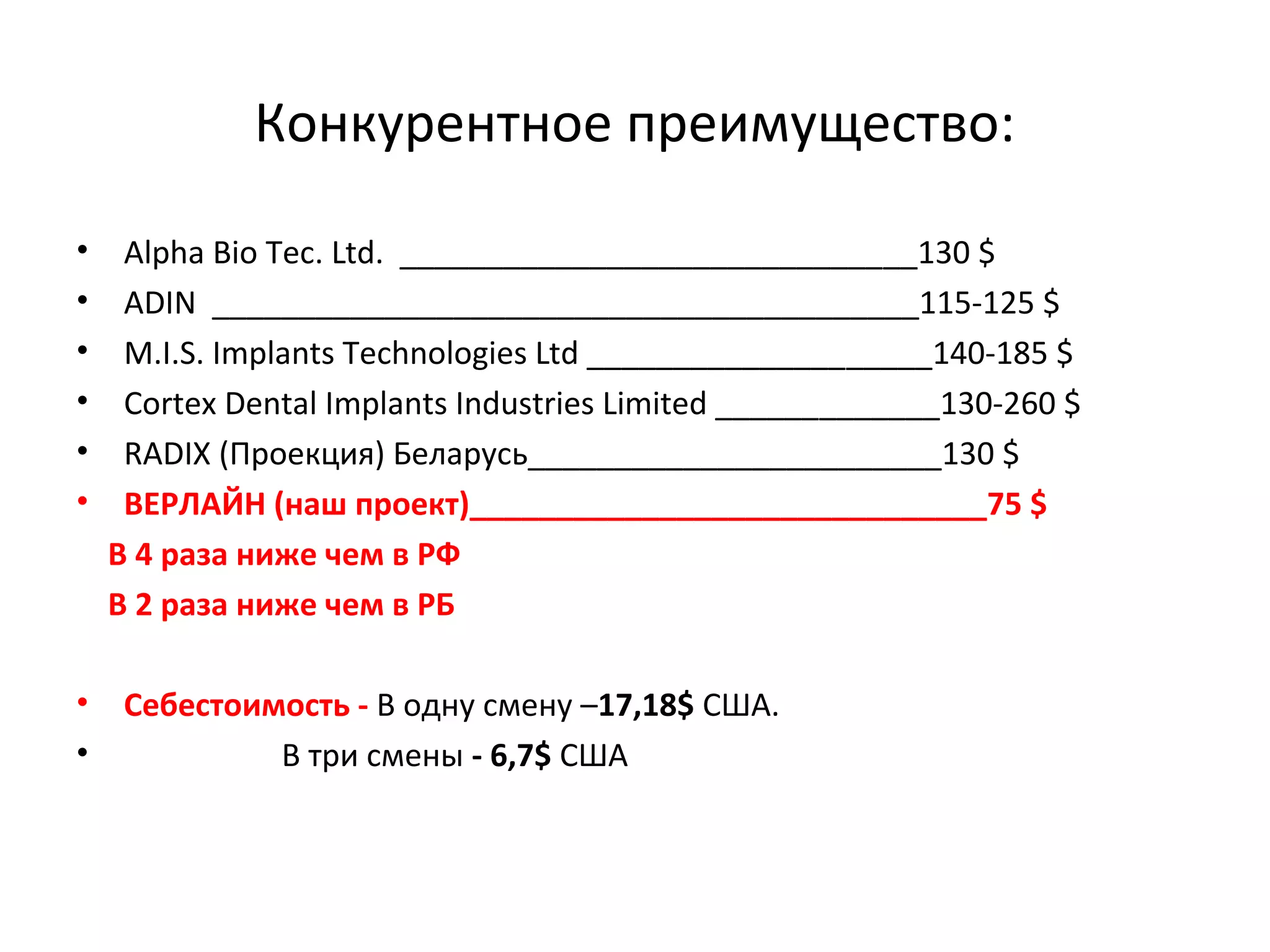 Конкурентное преимущество:

•    Alpha Bio Tec. Ltd. ______________________________130 $
•    ADIN _________________________________________115-125 $
•    M.I.S. Implants Technologies Ltd ____________________140-185 $
•    Cortex Dental Implants Industries Limited _____________130-260 $
•    RADIX (Проекция) Беларусь________________________130 $
•    ВЕРЛАЙН (наш проект)______________________________75 $
    В 4 раза ниже чем в РФ
    В 2 раза ниже чем в РБ

•    Себестоимость - В одну смену –17,18$ США.
•             В три смены - 6,7$ США
 