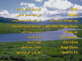 ‫إلي نهاية السطر الحالي‬                  ‫‪END‬‬
    ‫إلي بداية السطر الحالي‬                ‫‪HOME‬‬
‫إلي أعلي الشاشة المعروضة‬       ‫‪Alt +Ctrl +Page up‬‬
‫إلي أسفل الشاشة المعروضة‬     ‫‪Alt +Ctrl +Page Doun‬‬
        ‫شاشة واحدة لعلي‬                  ‫‪Page up‬‬
             ‫بداية المستند‬            ‫‪Ctrl +Home‬‬
             ‫نهاية المستند‬              ‫‪Ctrl +End‬‬
       ‫شاشة واحدة لسفل‬                ‫‪Page Doun‬‬
   ‫أخر 3 مواقع عدلت فيها‬               ‫5‪SHIFT+ F‬‬
 