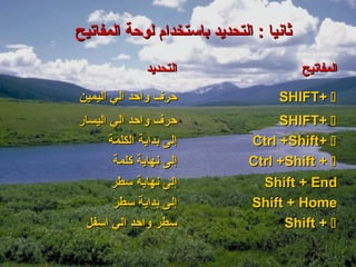 ‫ثانيا : التحديد باستخدام لوحة المفاتيح‬

               ‫التحديد‬                   ‫المفاتيح‬

‫حرف واحد الي اليمين‬                ‫‪SHIFT+ ‬‬
‫حرف واحد الي اليسار‬                ‫‪SHIFT+ ‬‬
       ‫إلى بداية الكلمة‬       ‫‪Ctrl +Shift+ ‬‬
        ‫إلى نهاية كلمة‬        ‫‪Ctrl +Shift + ‬‬
       ‫إلى نهاية سطر‬            ‫‪Shift + End‬‬
        ‫إلى بداية سطر‬          ‫‪Shift + Home‬‬
  ‫سطر واحد الي اسفل‬                 ‫‪Shift + ‬‬
 