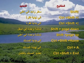 ‫التحديد‬                   ‫المفاتيح‬
 ‫سطر واحد الي اعلي‬                      ‫‪Shift‬‬
       ‫الي نهاية فقرة‬        ‫‪Ctrl +Shift +‬‬
       ‫الي بداية فقرة‬        ‫‪Ctrl +Shift +‬‬
‫شاشة واحدة الي أسفل‬     ‫‪Shift + page down‬‬
‫شاشة واحدة الي اعلي‬        ‫‪Shift +page up‬‬
    ‫الي بداية المستند‬   ‫‪Ctrl +Shift +Home‬‬

    ‫الي نهاية المستند‬                 ‫‪Ctrl + A‬‬
‫تحديد المستند بالكامل‬    ‫‪Ctrl +Shift + End‬‬
 