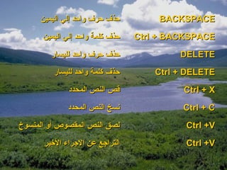 ‫حذف حرف واحد إلي اليمين‬         ‫‪BACKSPACE‬‬

      ‫حذف كلمة واحد إلي اليمين‬   ‫‪Ctrl + BACKSPACE‬‬

        ‫حذف حرف واحد لليسار‬               ‫‪DELETE‬‬

         ‫حذف كلمة واحد لليسار‬        ‫‪Ctrl + DELETE‬‬

             ‫قص النص المحدد‬                ‫‪Ctrl + X‬‬

             ‫نسخ النص المحدد‬               ‫‪Ctrl + C‬‬

‫لصق النص المقصوص أو المنسوخ‬                ‫‪Ctrl +V‬‬

      ‫التراجع عن الجراء الخير‬              ‫‪Ctrl +V‬‬
 