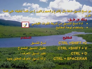 ‫هو نسخ تنسيق الخط مثل )النوع والحجم واللون ( من كلمة لتطبقه على كلمة‬
                                                               ‫أخرى‬
                                                   ‫وذلك عن طريق:‬
                      ‫• أداة نسخ التنسيق من شريط الدوات القياسي‬
                                         ‫• باستخدام لوحة المفاتيح‬

             ‫الستخدام‬                     ‫المفاتيح‬
                    ‫نسخ التنسيق‬         ‫‪CTRL +SHIFT +C‬‬
           ‫تطبيق التنسيق المنسوخ‬        ‫‪CTRL +SHIFT + V‬‬
             ‫تغيير تنسيق الحرف إ‬                 ‫‪CTRL + D‬‬
  ‫إزالة تنسيق الحرف المطبق يدويا‬      ‫‪CTRL + SPACERAR‬‬
 