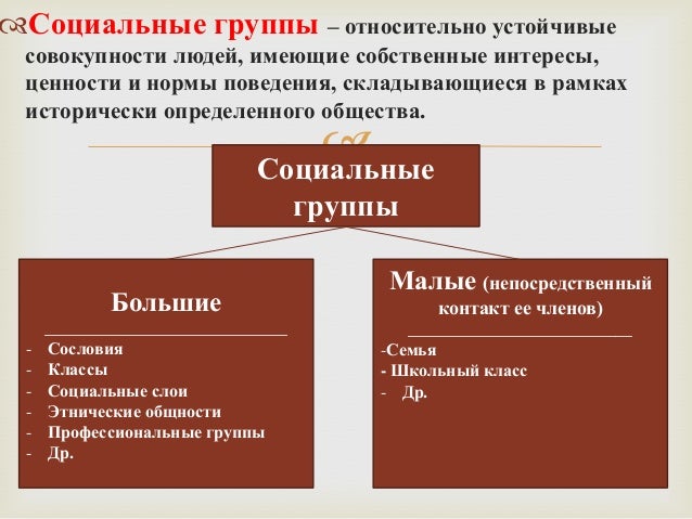 большие профессиональные группы