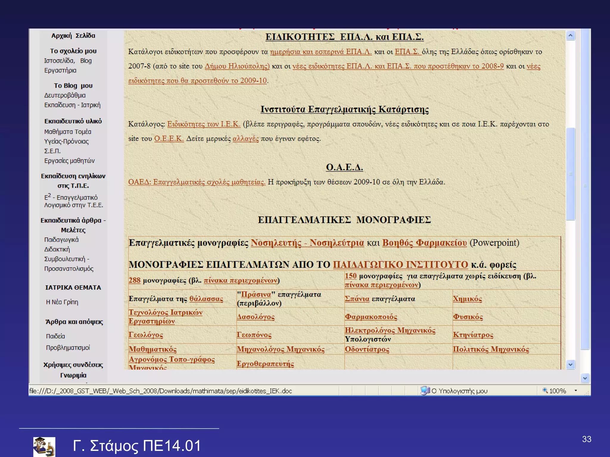 33
Γ. Στάμος ΠΕ14.01
 