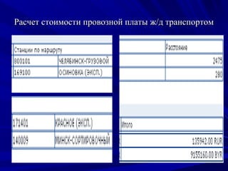 Расчет стоимости провозной платы ж/д транспортом
 