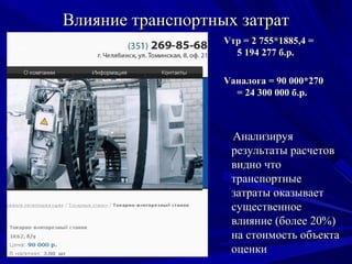 Влияние транспортных затрат
                   Vтр = 2 755*1885,4 =
                     5 194 277 б.р.

                   Vаналога = 90 000*270
                     = 24 300 000 б.р.



                    Анализируя
                    результаты расчетов
                    видно что
                    транспортные
                    затраты оказывает
                    существенное
                    влияние (более 20%)
                    на стоимость объекта
                    оценки
 