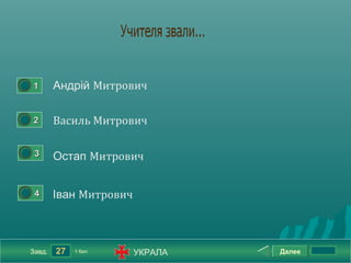0




        1       Андрій Митрович

0




        2       Василь Митрович

    0




         3      Остап Митрович

    0




         4      Іван Митрович



        Завд.   27   1 бал.     УКРАЛА   Далее
 