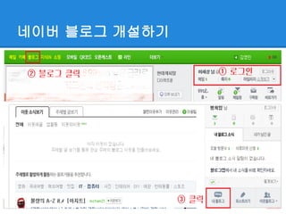 네이버 블로그 개설하기
 