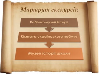 Маршрут екскурсії:
 