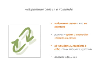 «обратная связь» в команде


             • «обратная связь» - это не
               критика

             • ритуал – время и место для
               «обратной связи»

             • не «тыкать», говорить о
               себе, своих эмоциях и чувствах

             • правило «да…, но»
 