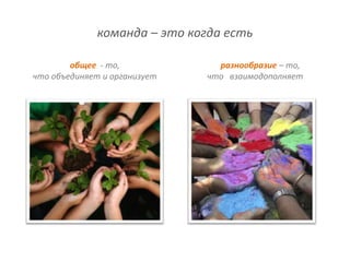 команда – это когда есть

        общее - то,             разнообразие – то,
что объединяет и организует   что взаимодополняет
 