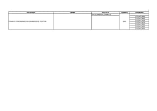 ∆ΙΕΥΘΥΝΣΗ                 ΤΜΗΜΑ              Ι∆ΙΟΤΗΤΑ     ΓΡΑΦΕΙΟ   ΤΗΛΕΦΩΝΟ
                                                      ΠΡΟΪΣΤΑΜΕΝΟΣ ΓΡΑΦΕΙΟΥ
                                                                                        210 344   2649
                                                                                        210 344   2649
                                                                                        210 344   2508
ΓΡΑΦΕΙΟ ΕΠΙΚΟΙΝΩΝΙΑΣ ΚΑΙ ΕΝΗΜΕΡΩΣΗΣ ΠΟΛΙΤΩΝ                                    0042
                                                                                        210 344   2514
                                                                                        210 344   2520
                                                                                        210 344   2505
                                                                                        210 344   2506
 