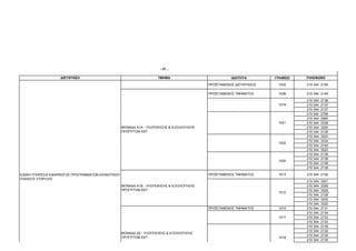 - 21 -

                   ∆ΙΕΥΘΥΝΣΗ                                          ΤΜΗΜΑ                            Ι∆ΙΟΤΗΤΑ       ΓΡΑΦΕΙΟ   ΤΗΛΕΦΩΝΟ

                                                                                            ΠΡΟΪΣΤΑΜΕΝΟΣ ∆ΙΕΥΘΥΝΣΗΣ    1032     210 344 2150

                                                                                            ΠΡΟΪΣΤΑΜΕΝΟΣ ΤΜΗΜΑΤΟΣ      1026     210 344 2144

                                                                                                                                210 344   2136
                                                                                                                       1019     210 344   2137
                                                                                                                                210 344   2137
                                                                                                                                210 344   2799
                                                                                                                                210 344   2960
                                                                                                                       1021     210 344   3336
                                                    ΜΟΝΑ∆Α Α1Α - ΥΛΟΠΟΙΗΣΗΣ & ΑΞΙΟΛΟΓΗΣΗΣ                                       210 344   3320
                                                    ΠΡΟΓΡ/ΤΩΝ ΕΚΤ                                                               210 344   2139
                                                                                                                                210 344   3323
                                                                                                                                210 344   3324
                                                                                                                       1022
                                                                                                                                210 344   2140
                                                                                                                                210 344   3323
                                                                                                                                210 344   2138
                                                                                                                                210 344   2138
                                                                                                                       1020
                                                                                                                                210 344   2138
                                                                                                                                210 344   2138

ΕΙ∆ΙΚΗ ΥΠΗΡΕΣΙΑ ΕΦΑΡΜΟΓΗΣ ΠΡΟΓΡΑΜΜΑΤΩΝ ΚΟΙΝΟΤΙΚΟΥ                                           ΠΡΟΪΣΤΑΜΕΝΟΣ ΤΜΗΜΑΤΟΣ      1013     210 344 2130
ΠΛΑΙΣΙΟΥ ΣΤΗΡΙΞΗΣ
                                                                                                                                210 344   3321
                                                    ΜΟΝΑ∆Α Α1Β - ΥΛΟΠΟΙΗΣΗΣ & ΑΞΙΟΛΟΓΗΣΗΣ                                       210 344   3326
                                                    ΠΡΟΓΡ/ΤΩΝ ΕΚΤ                                                               210 344   3329
                                                                                                                       1012
                                                                                                                                210 344   2129
                                                                                                                                210 344   3322
                                                                                                                                210 344   3322
                                                                                            ΠΡΟΪΣΤΑΜΕΝΟΣ ΤΜΗΜΑΤΟΣ      1014     210 344   2131
                                                                                                                                210 344   2134
                                                                                                                       1017     210 344   2133
                                                                                                                                210 344   2133
                                                                                                                                210 344   2135
                                                                                                                                210 344   2132
                                                    ΜΟΝΑ∆Α Α2 - ΥΛΟΠΟΙΗΣΗΣ & ΑΞΙΟΛΟΓΗΣΗΣ
                                                                                                                                210 344   2135
                                                    ΠΡΟΓΡ/ΤΩΝ ΕΚΤ                                                      1018
                                                                                                                                210 344   2135
 