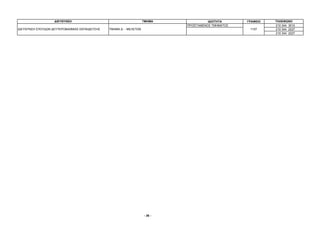 ∆ΙΕΥΘΥΝΣΗ                                        ΤΜΗΜΑ               Ι∆ΙΟΤΗΤΑ     ΓΡΑΦΕΙΟ   ΤΗΛΕΦΩΝΟ
                                                                             ΠΡΟΪΣΤΑΜΕΝΟΣ ΤΜΗΜΑΤΟΣ             210 344 3010
∆ΙΕΥΘΥΝΣΗ ΣΠΟΥ∆ΩΝ ∆ΕΥΤΕΡΟΒΑΘΜΙΑΣ ΕΚΠΑΙ∆ΕΥΣΗΣ   ΤΜΗΜΑ ∆΄ - ΜΕΛΕΤΩΝ                                     1107     210 344 2227
                                                                                                               210 344 2227




                                                                    - 36 -
 