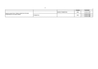 -1-

                                                                                     ΓΡΑΦΕΙΟ   ΤΗΛΕΦΩΝΟ

                                                                ΕΙ∆ΙΚΟΣ ΓΡΑΜΜΑΤΕΑΣ    3034     210 344 3575
ΕΝΙΑΙΟΣ ∆ΙΟΙΚΗΤΙΚΟΣ ΤΟΜΕΑΣ ΘΕΜΑΤΩΝ ΣΠΟΥ∆ΩΝ
                                                                                               210 344 3574
ΕΠΙΜΟΡΦΩΣΗΣ ΚΑΙ ΚΑΙΝΟΤΟΜΙΩΝ
                                             ΓΡΑΜΜΑΤΕΙΑ                               3030     210 344 3568
                                                                                               210 344 3560
 