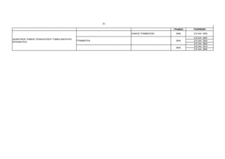 -3-

                                                                                         ΓΡΑΦΕΙΟ   ΤΗΛΕΦΩΝΟ

                                                                    ΕΙ∆ΙΚΟΣ ΓΡΑΜΜΑΤΕΑΣ    3046     210 344 3553

                                                                                                   210 344   3567
∆ΙΟΙΚΗΤΙΚΟΣ ΤΟΜΕΑΣ ΤΕΧΝΟΛΟΓΙΚΟΥ ΤΟΜΕΑ ΑΝΩΤΑΤΗΣ
                                                 ΓΡΑΜΜΑΤΕΙΑ                               3044     210 344   3553
ΕΚΠΑΙ∆ΕΥΣΗΣ
                                                                                                   210 344   3564
                                                                                                   210 344   3519
                                                                                          3042
                                                                                                   210 344   2800
 