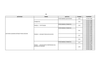 - 64 -

                    ∆ΙΕΥΘΥΝΣΗ                               ΤΜΗΜΑ                              Ι∆ΙΟΤΗΤΑ       ΓΡΑΦΕΙΟ   ΤΗΛΕΦΩΝΟ

                                                                                    ΠΡΟΪΣΤΑΜΕΝΟΣ ∆ΙΕΥΘΥΝΣΗΣ    2152     210 344 2465

                                                                                                                        210 344   2468
                                          ΓΡΑΜΜΑΤΕΙΑ                                                           2154     210 344   2468
                                                                                                                        210 344   3632
                                                                                    ΠΡΟΪΣΤΑΜΕΝΟΣ ΤΜΗΜΑΤΟΣ               210 344   3129
                                          ΤΜΗΜΑ Α΄ - ΥΠΟΤΡΟΦΙΩΝ                                                2155     210 344   3129
                                                                                                                        210 344   2469
                                                                                    ΠΡΟΪΣΤΑΜΕΝΟΣ ΤΜΗΜΑΤΟΣ               210 344   3353
                                                                                                                        210 344   3438
                                                                                                               2161     210 344   2476
                                                                                                                        210 344   2378
                                                                                                                        210 344   3353
∆ΙΕΥΘΥΝΣΗ ∆ΙΕΘΝΩΝ ΕΚΠΑΙ∆ΕΥΤΙΚΩΝ ΣΧΕΣΕΩΝ
                                          ΤΜΗΜΑ Β΄ - ΕΚΠΑΙ∆ΕΥΤΙΚΩΝ ΑΝΤΑΛΛΑΓΩΝ                                           210 344   3153
                                                                                                               2151     210 344   2464
                                                                                                                        210 344   3153
                                                                                                                        210 344   3155
                                                                                                               2153     210 344   3155
                                                                                                                        210 344   2466
                                                                                    ΠΡΟΪΣΤΑΜΕΝΟΣ ΤΜΗΜΑΤΟΣ               210 344   2474
                                                                                                               2157
                                                                                                                        210 344   3149
                                                                                                                        210 344   2471
                                          ΤΜΗΜΑ Γ΄ - ΣΧΕΣΕΩΝ ΜΕΤΑ ΚΥΒΕΡΝΗΣΕΩΣ ΚΑΙ
                                                                                                                        210 344   3437
                                          ∆ΙΕΘΝΩΝ ΟΡΓΑΝΙΣΜΩΝ
                                                                                                               2159     210 344   2379
                                                                                                                        210 344   2379
                                                                                                                        210 344   2380
 