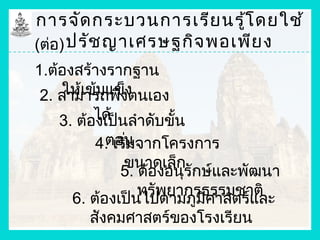 การจัด กระบวนการเรีย นรู้โ ดยใช้
(ต่อ) ปรัช ญาเศรษฐกิจ พอเพีย ง
1.ต้องสร้างรากฐาน
    ให้เข้มแข็ง
 2. สามารถพึ่งตนเอง
   3. ต้อได้ นลำาดับขั้น
          งเป็
            ตอน
          4. เริ่มจากโครงการ
               ขนาดเล็ก
               5. ต้องอนุรักษ์และพัฒนา
                  ทรัพยากรธรรมชาติ
     6. ต้องเป็นไปตามภูมิศาสตร์และ
         สังคมศาสตร์ของโรงเรียน
 