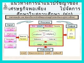 แนวทำงกำรนำำ แนวปรัช ญำของ
เศรษฐกิจ พอเพีย ง    ไปจัด กำร
   ศึก ษำในสถำนศึก ษำ (ต่อ )
 