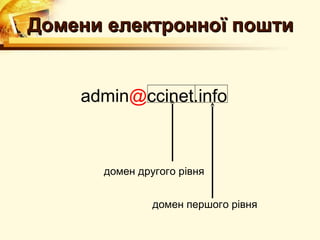 Домени електронної пошти


    admin@ccinet.info



      домен другого рівня


               домен першого рівня
 