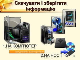 Скачувати і зберігати
    інформацію




при достатній ємності ресурсу

                                58
 