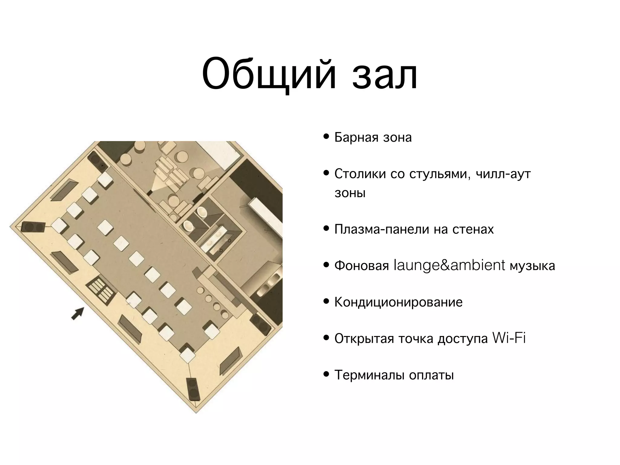Общий зал
     • Барная зона

     • Столики со стульями, чилл-аут
       зоны

     • Плазма-панели на стенах

     • Фоновая launge&ambient музыка

     • Кондиционирование

     • Открытая точка доступа Wi-Fi

     • Терминалы оплаты
 