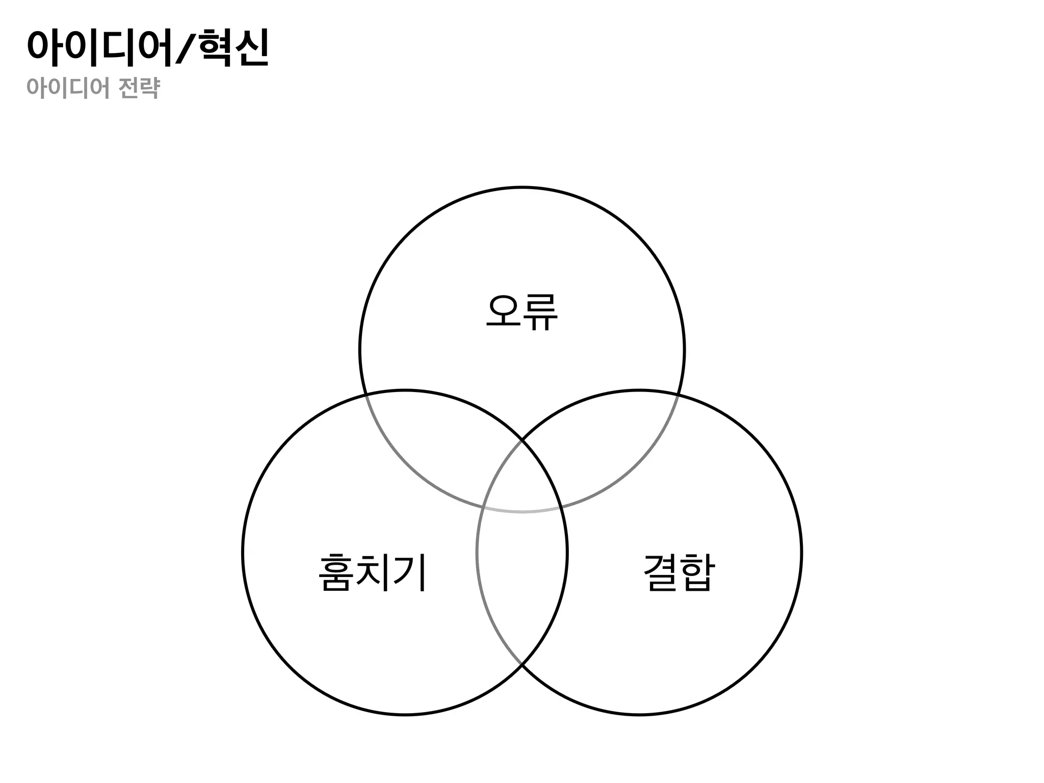 리더십이란 무엇인가
버지니아 사티어




     •   가족치료 분야의 선구자

     •   심리 치료를 개인의 문제가 아
         닌 가족 시스템의 문제로 접근

     •   경험주의

     •   자존감

     •   변화

     •   일치성
                            Virginia Satir (1916~1988)
 