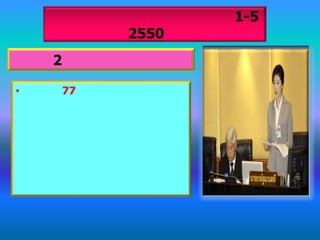 1-5
             2550
    2

•       77
 