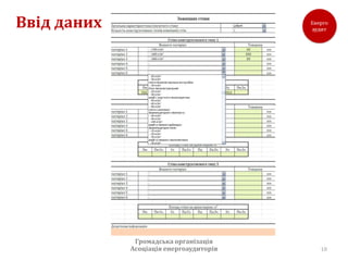 Ввід даних




              Громадська організація
             Асоціація енергоаудиторів   10
 