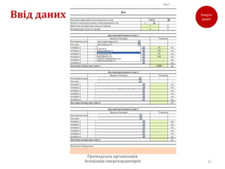 Ввід даних




              Громадська організація
             Асоціація енергоаудиторів   12
 