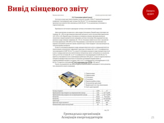 Вивід кінцевого звіту




               Громадська організація
              Асоціація енергоаудиторів   25
 