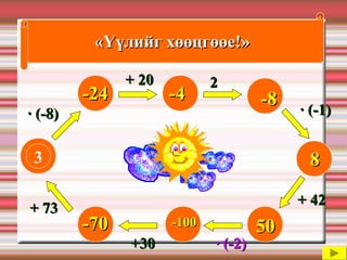 «Үүлийг хөөцгөөе!»

               + 20          2
         -24          -4              -8
∙ (-8)                                     ∙ (-1)


 3                                          8

                                           + 42
+ 73
         -70          -100            50
               +30           ∙ (-2)
 