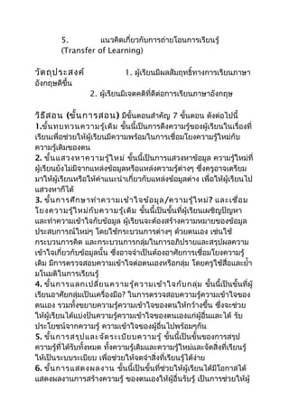 5.         แนวคิดเกี่ยวกับการถ่ายโอนการเรียนรู้
        (Transfer of Learning)

วัต ถุป ระสงค์                1. ผู้เรียนมีผลสัมฤทธิ์ทางการเรียนภาษา
อังกฤษดีขึ้น
                  2. ผู้เรียนมีเจตคติที่ดีต่อการเรียนภาษาอังกฤษ

วิธ ีส อน (ขั้น การสอน) มีขั้นตอนสำาคัญ 7 ขั้นตอน ดังต่อไปนี้
1.ขั้น ทบทวนความรู้เ ดิม ขันนี้เป็นการดึงความรู้ของผู้เรียนในเรื่องที่
                               ้
เรียนเพื่อช่วยให้ผู้เรียนมีความพร้อมในการเชื่อมโยงความรู้ใหม่กับ
ความรู้เดิมของตน
2. ขั้น แสวงหาความรู้ใ หม่ ขันนี้เป็นการแสวงหาข้อมูล ความรู้ใหม่ที่
                                 ้
ผู้เรียนยังไม่มีจากแหล่งข้อมูลหรือแหล่งความรู้ต่างๆ ซึ่งครูอาจเตรียม
มาให้ผู้เรียนหรือให้คำาแนะนำาเกี่ยวกับแหล่งข้อมูลต่าง เพื่อให้ผู้เรียนไป
แสวงหาก็ได้
3. ขั้น การศึก ษาทำา ความเข้า ใจข้อ มูล /ความรู้ใ หม่? และเชื่อ ม
โยงความรู้ใ หม่ก ับ ความรู้เ ดิม ขั้นนี้เป็นขั้นที่ผู้เรียนเผชิญปัญหา
และทำาความเข้าใจกับข้อมูล ผู้เรียนจะต้องสร้างความหมายของข้อมูล
ประสบการณ์ใหม่ๆ โดยใช้กระบวนการต่างๆ ด้วยตนเอง เช่นใช้
กระบวนการคิด และกระบวนการกลุ่มในการอภิปรายและสรุปผลความ
เข้าใจเกี่ยวกับข้อมูลนั้น ซึ่งอาจจำาเป็นต้องอาศัยการเชื่อมโยงความรู้
เดิม มีการตรวจสอบความเข้าใจต่อตนเองหรือกลุ่ม โดยครูใช้สื่อและยำ้า
มโนมติในการเรียนรู้
4. ขั้น การแลกเปลี่ย นความรู้ค วามเข้า ใจกับ กลุ่ม ขันนี้เป็นขั้นที่ผู้
                                                             ้
เรียนอาศัยกลุ่มเป็นเครื่องมือ? ในการตรวจสอบความรู้ความเข้าใจของ
ตนเอง รวมทั้งขยายความรู้ความเข้าใจของตนให้กว้างขึ้น ซึ่งจะช่วย
ให้ผู้เรียนได้แบ่งปันความรู้ความเข้าใจของตนเองแก่ผู้อื่นและได้ รับ
ประโยชน์จากความรู้ ความเข้าใจของผู้อื่นไปพร้อมๆกัน
5. ขั้น การสรุป และจัด ระเบีย บความรู้ ขั้นนี้เป็นขั้นของการสรุป
ความรู้ที่ได้รับทั้งหมด ทั้งความรู้เดิมและความรู้ใหม่และจัดสิ่งที่เรียนรู้
ให้เป็นระบบระเบียบ เพื่อช่วยให้จดจำาสิ่งที่เรียนรู้ได้ง่าย
6. ขั้น การแสดงผลงาน ขั้นนี้เป็นขั้นที่ช่วยให้ผู้เรียนได้มีโอกาสได้
แสดงผลงานการสร้างความรู้ ของตนเองให้ผู้อื่นรับรู้ เป็นการช่วยให้ผู้
 