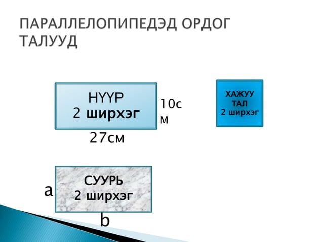 гадаргуугын талбай