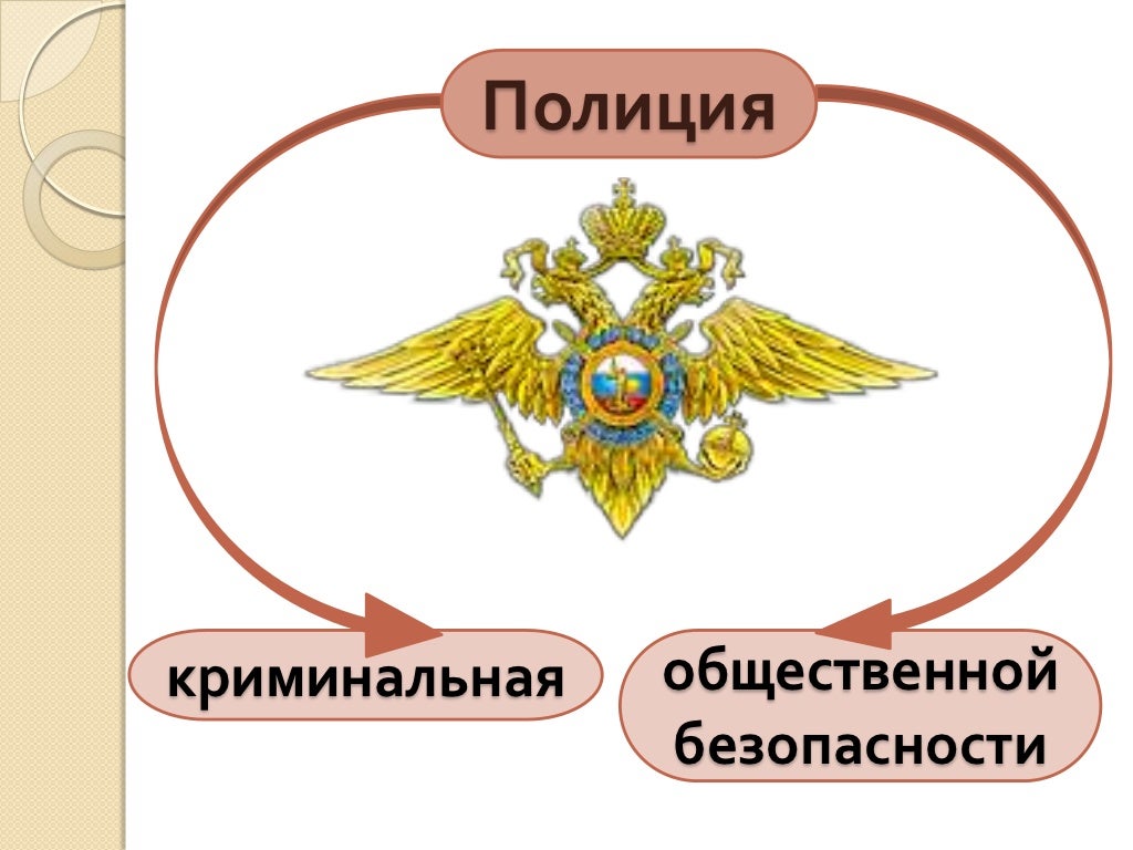 Закон о грантах