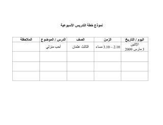 ‫نموذج خطة التدريس البسبوعية‬


‫الملظحظة‬   ‫الدرس / الموضوع‬      ‫الصف‬                ‫الزمن‬      ‫اليوم / التاريخ‬
                                                                  ‫النثنين‬
             ‫أحب منزلي‬       ‫الثالث عثمان‬   ‫01.2 – 01.3 مساء‬
                                                               ‫3 مارس 9002‬
 