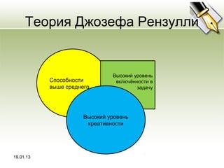 Теория Джозефа Рензулли


                               Высокий уровень
           Способности          включённости в
           выше среднего                задачу




                      Высокий уровень
                       креативности




19.01.13
 