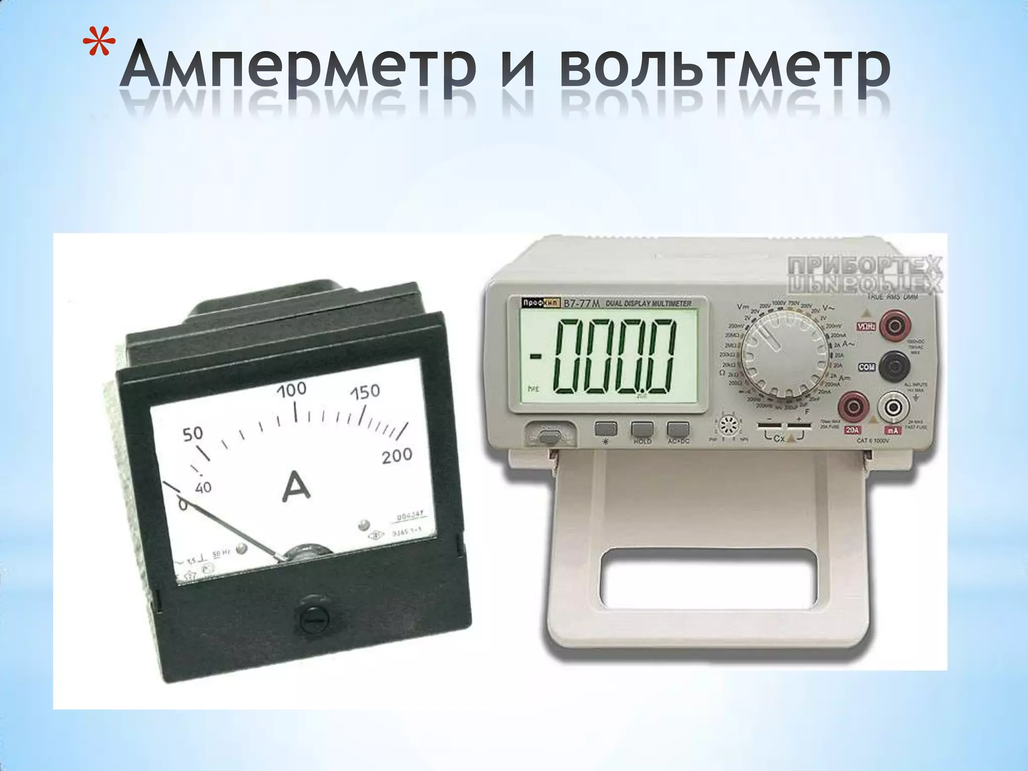 амперметр и вольтметр | PPT